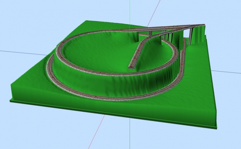 narrow guage loops